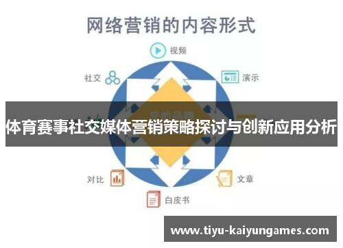 体育赛事社交媒体营销策略探讨与创新应用分析