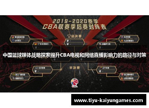 中国篮球媒体战略探索提升CBA电视和网络直播影响力的路径与对策