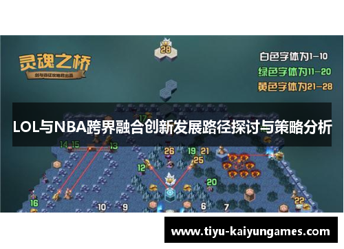 LOL与NBA跨界融合创新发展路径探讨与策略分析