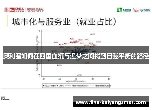 奥利塞如何在四国血统与追梦之间找到自我平衡的路径