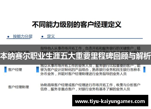 本纳赛尔职业生涯五大重要里程碑回顾与解析