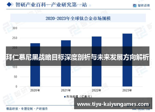 拜仁慕尼黑战略目标深度剖析与未来发展方向解析