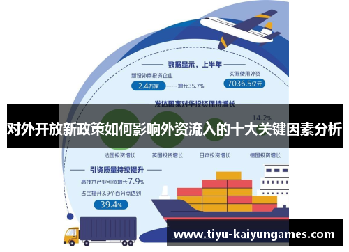 对外开放新政策如何影响外资流入的十大关键因素分析