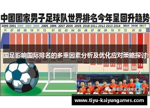 国足影响国际排名的多重因素分析及优化应对策略探讨