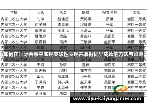 如何在国际赛事中实现突破性表现并取得优异成绩的方法与策略