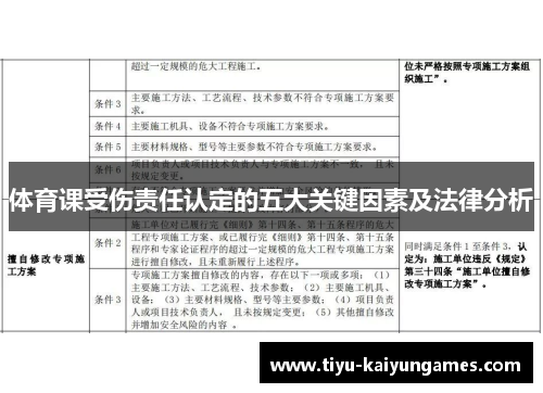 体育课受伤责任认定的五大关键因素及法律分析