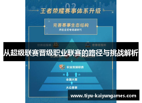 从超级联赛晋级职业联赛的路径与挑战解析