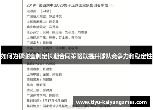 如何为穆谢奎制定长期合同策略以提升球队竞争力和稳定性
