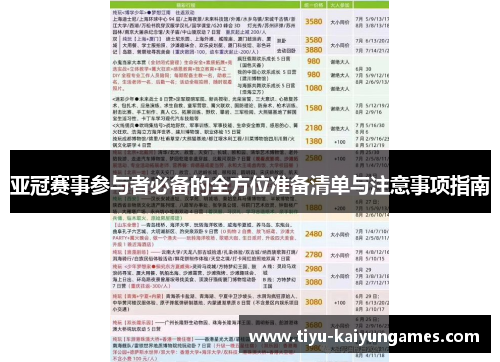 亚冠赛事参与者必备的全方位准备清单与注意事项指南