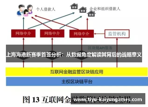 上海海港新赛季首签分析：从数据角度解读其背后的战略意义