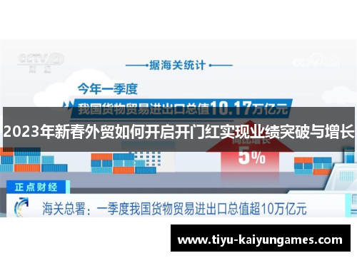 2023年新春外贸如何开启开门红实现业绩突破与增长