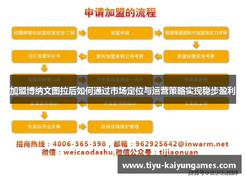 加盟博纳文图拉后如何通过市场定位与运营策略实现稳步盈利