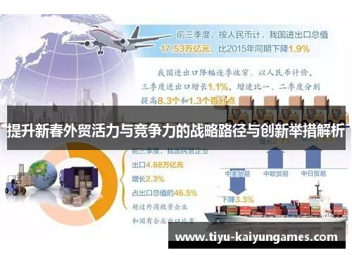 提升新春外贸活力与竞争力的战略路径与创新举措解析