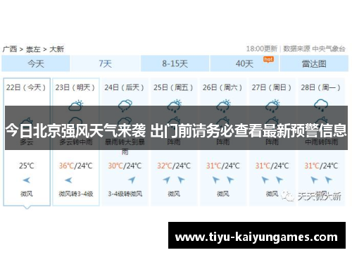 今日北京强风天气来袭 出门前请务必查看最新预警信息