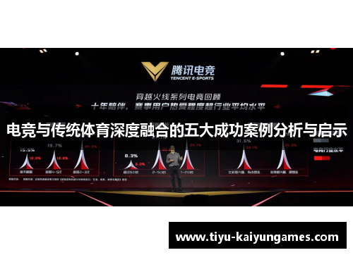 电竞与传统体育深度融合的五大成功案例分析与启示