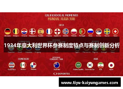 1934年意大利世界杯参赛制度特点与赛制创新分析