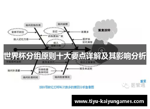 世界杯分组原则十大要点详解及其影响分析