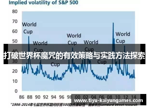 打破世界杯魔咒的有效策略与实践方法探索