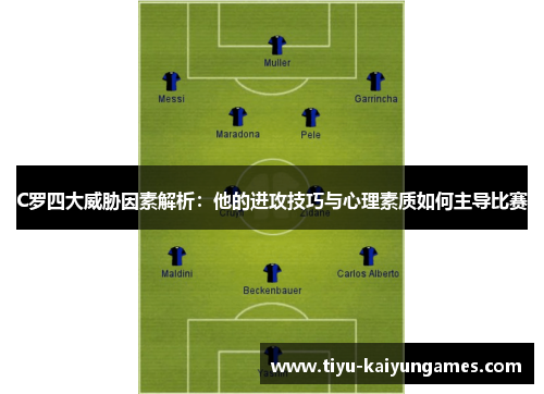 C罗四大威胁因素解析：他的进攻技巧与心理素质如何主导比赛