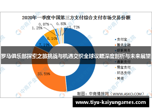 罗马俱乐部探索之旅挑战与机遇交织全球议题深度剖析与未来展望