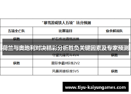 荷兰与奥地利对决精彩分析胜负关键因素及专家预测