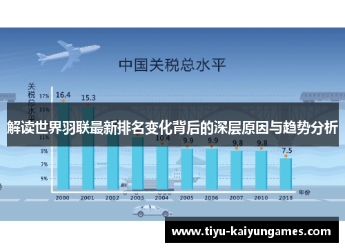 解读世界羽联最新排名变化背后的深层原因与趋势分析