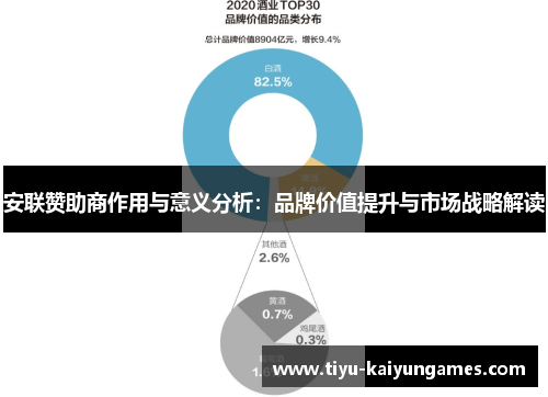 安联赞助商作用与意义分析：品牌价值提升与市场战略解读