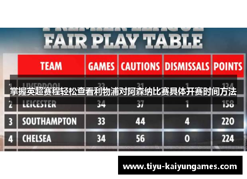 掌握英超赛程轻松查看利物浦对阿森纳比赛具体开赛时间方法