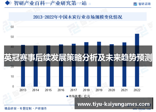 英冠赛事后续发展策略分析及未来趋势预测
