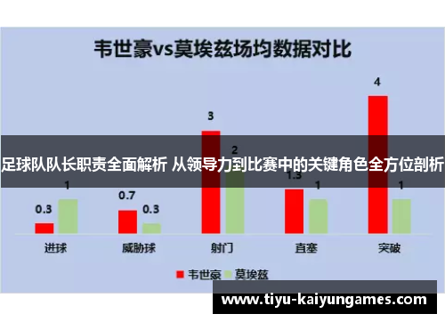 足球队队长职责全面解析 从领导力到比赛中的关键角色全方位剖析