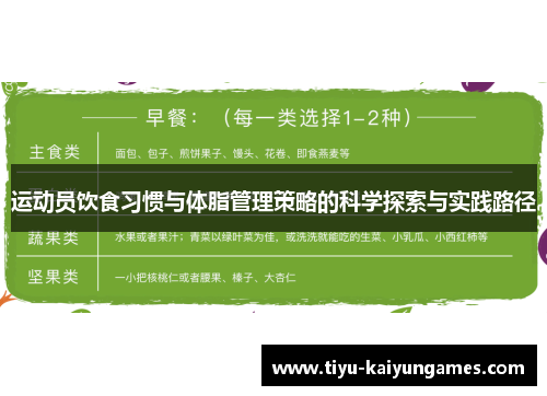 运动员饮食习惯与体脂管理策略的科学探索与实践路径