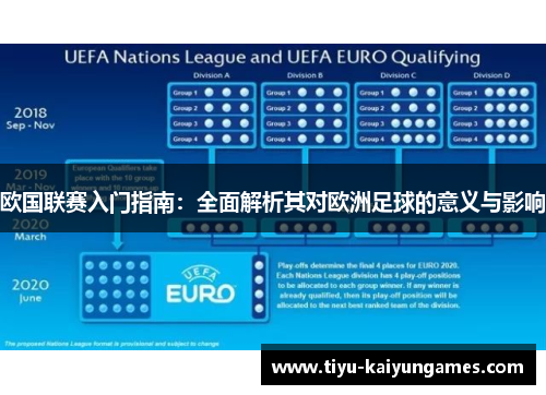 欧国联赛入门指南：全面解析其对欧洲足球的意义与影响