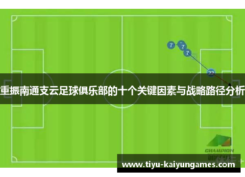 重振南通支云足球俱乐部的十个关键因素与战略路径分析